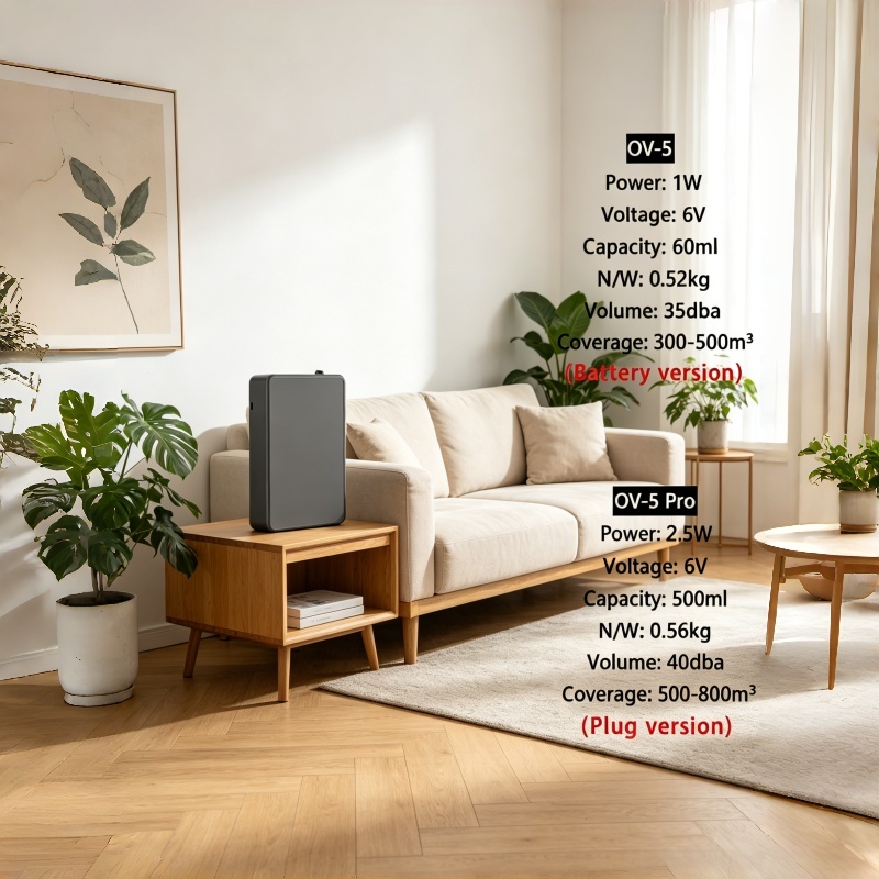 Home Fragrance Hotel - Smart Aroma Diffuser Wall Mounted Essential