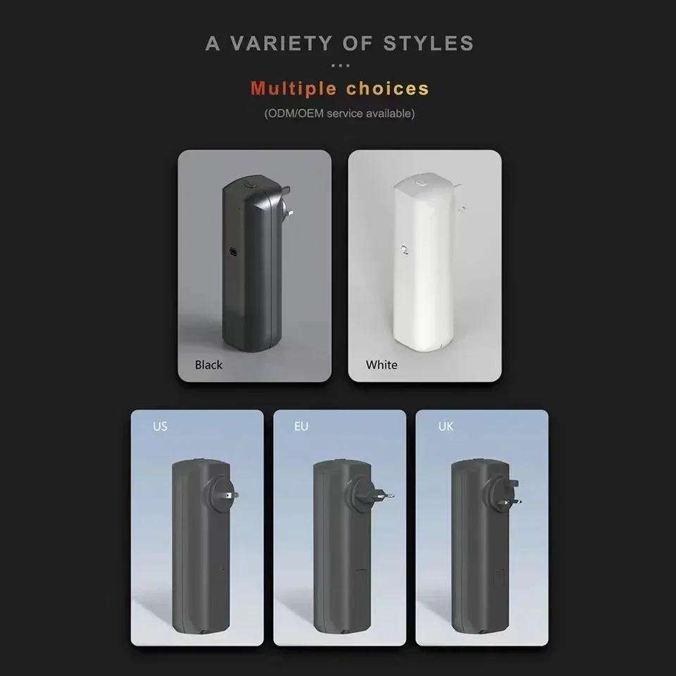 Wall Mounted Plug-in Essential - đánh giá và giá Home Fragrance Device