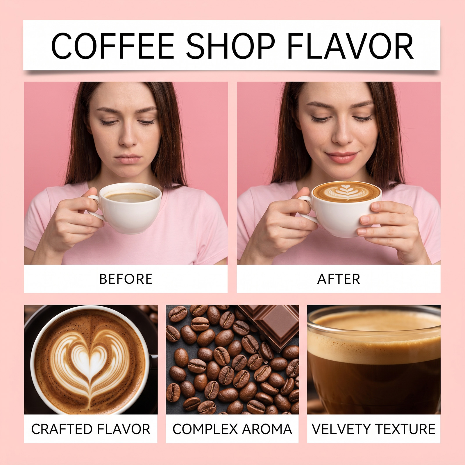 Coffee Shop Scented Fragrance  - đánh giá và giá Shop Home Fragrance