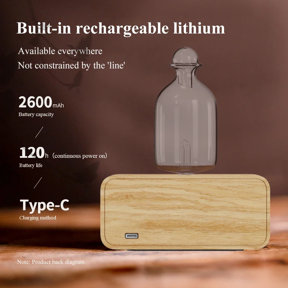 New Essential Oil Diffuser Wat - đánh giá và giá Home Fragrance Device