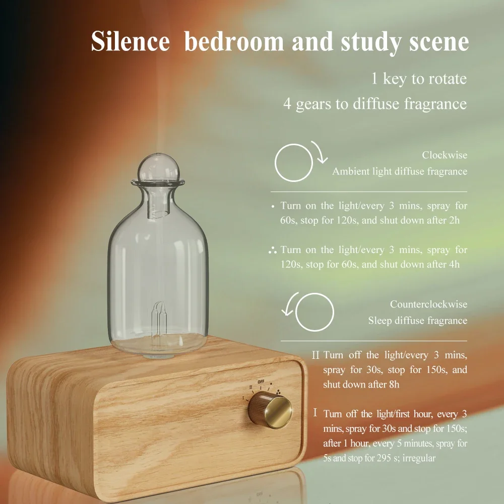 New Essential Oil Diffuser Wat - đánh giá và giá Home Fragrance Device
