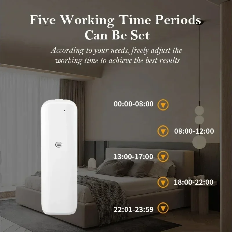 Wall Mounted Waterless Scent D - đánh giá và giá Home Fragrance Hotel
