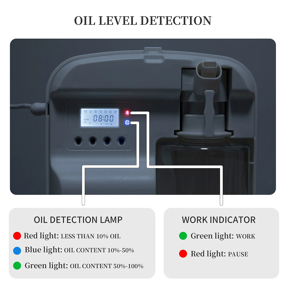 NAMSTE Smart Aroma Diffuser Ho - đánh giá và giá Home Fragrance Hotel