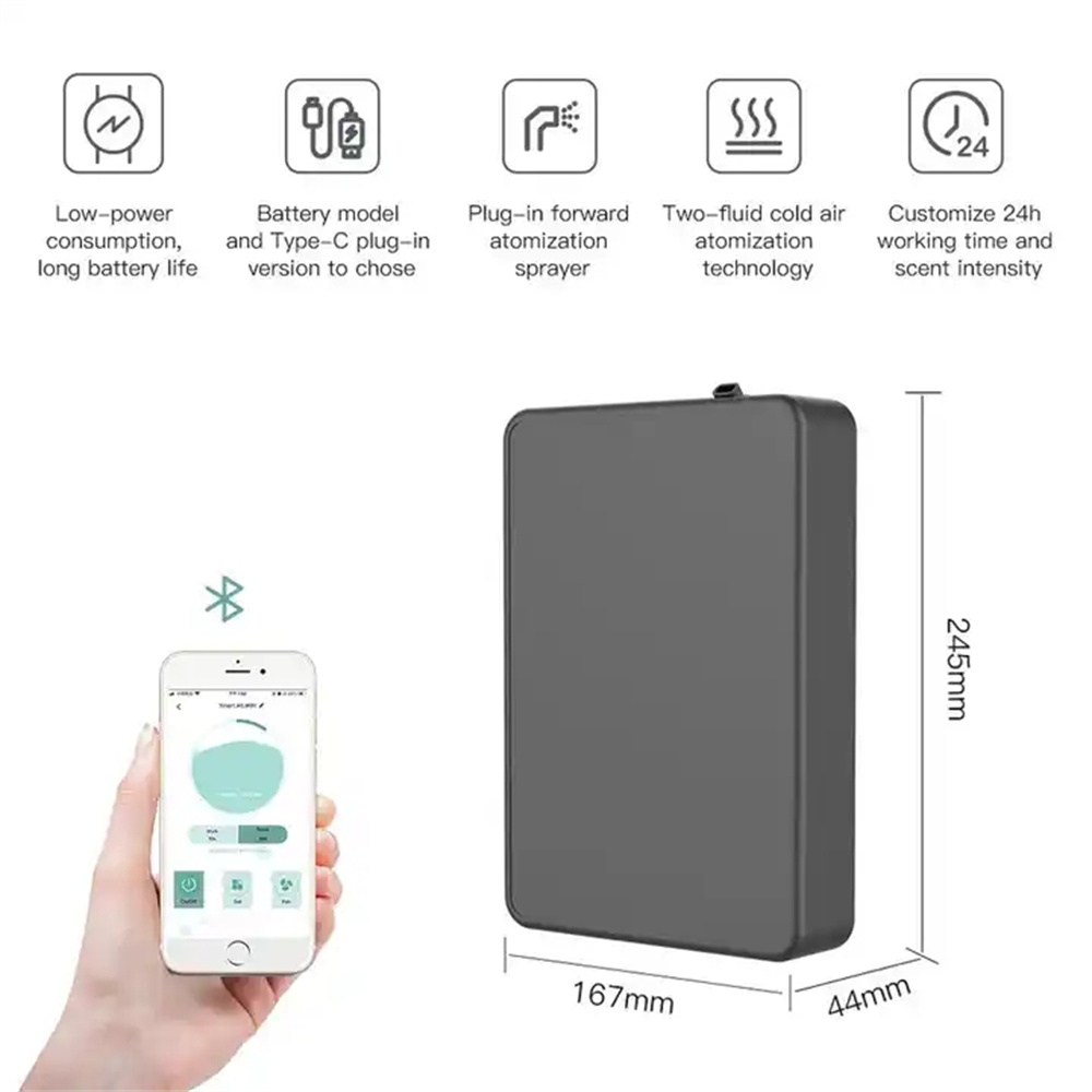 Covers 500m³ Aroma Diffuser Sm - đánh giá và giá Home Fragrance Hotel